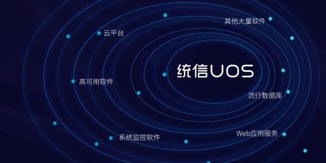 UOSV20企业版1030 UOS1030服务器企业版