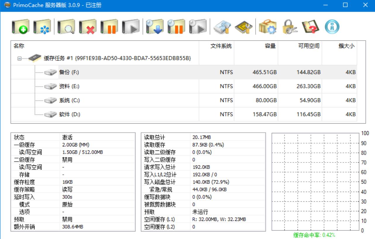 PrimoCache3.0.9 PrimoCache3破解中文版