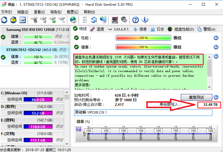 硬盘哨兵v5.61.15 Hard Disk Sentinel