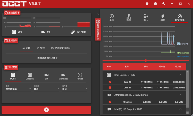 OverClock Checking Toolv7.2.4 OCCT