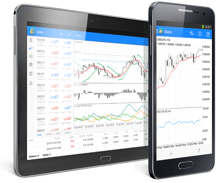 MetaTrader 42020.01.26 MT4安卓版