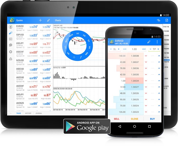 MetaTrader 52020.01.26 MetaTrader