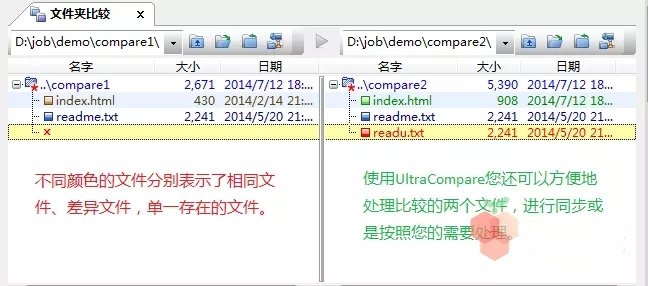 UltraCompare21.10.0.10 UltraCompare专业破解版